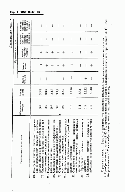 ГОСТ 26567-85, страница 6