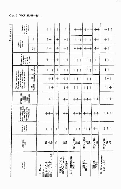 ГОСТ 26569-85, страница 4