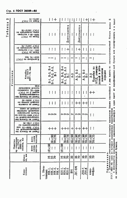 ГОСТ 26569-85, страница 8