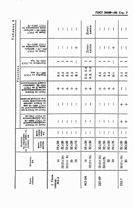 ГОСТ 26569-85, страница 9