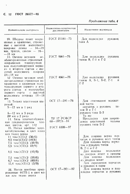 ГОСТ 26577-85, страница 14