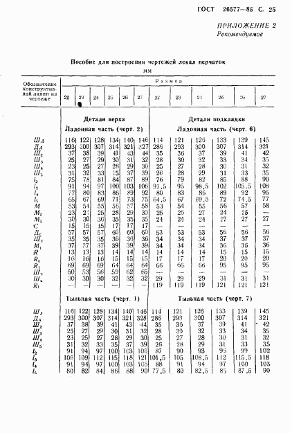 ГОСТ 26577-85, страница 27