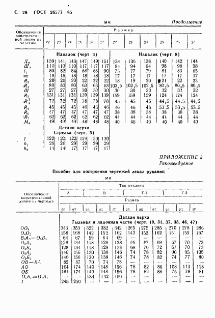 ГОСТ 26577-85, страница 28