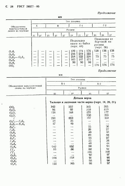 ГОСТ 26577-85, страница 30