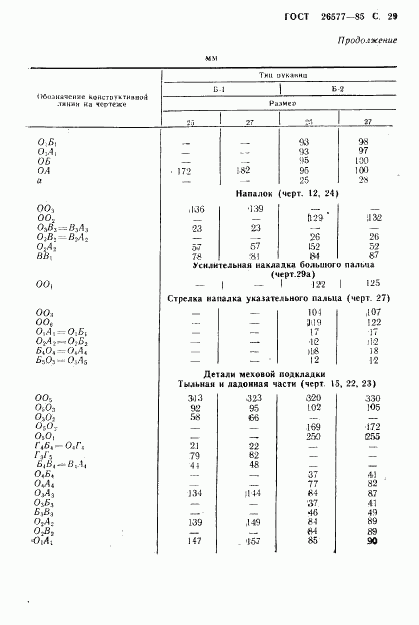 ГОСТ 26577-85, страница 31