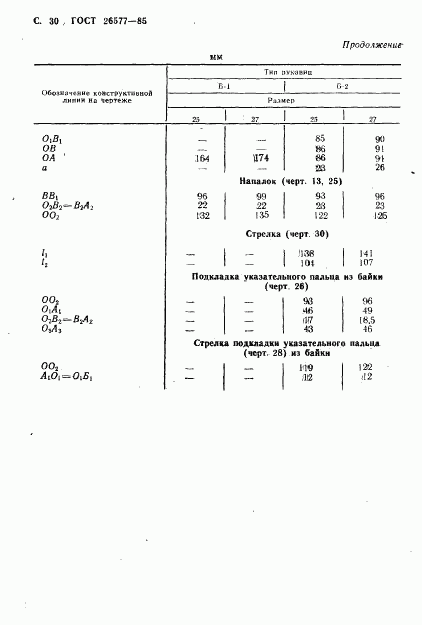 ГОСТ 26577-85, страница 32