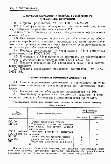 ГОСТ 26583-85, страница 4