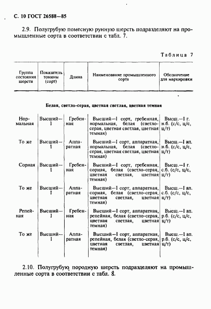 ГОСТ 26588-85, страница 11