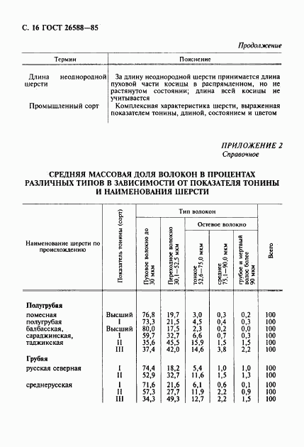 ГОСТ 26588-85, страница 17