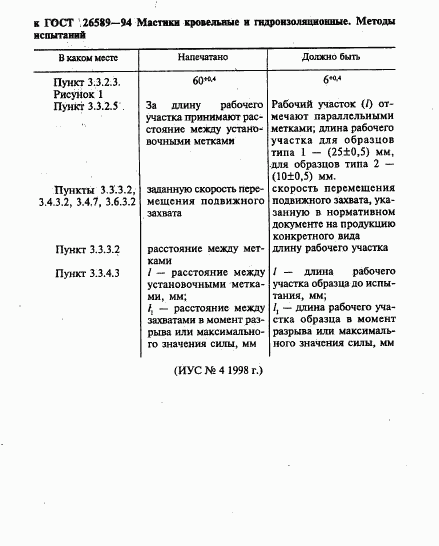 ГОСТ 26589-94, страница 4