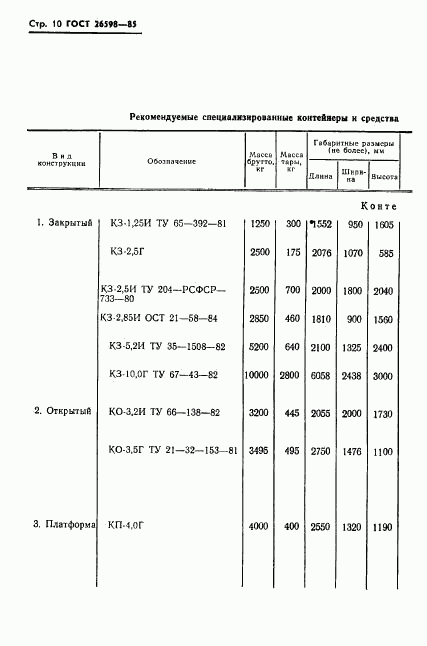 ГОСТ 26598-85, страница 12