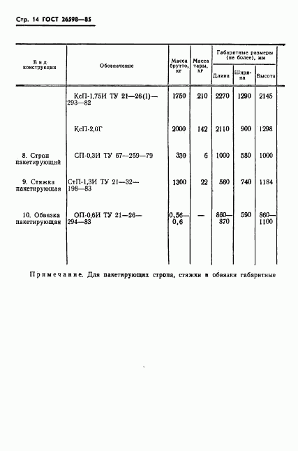 ГОСТ 26598-85, страница 16