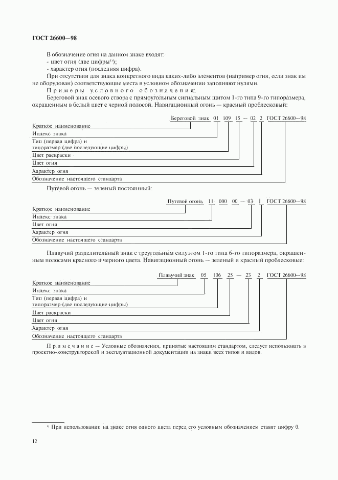 ГОСТ 26600-98, страница 16