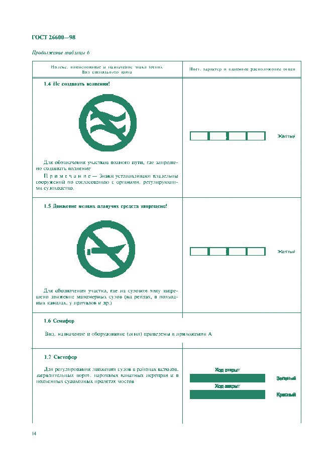 ГОСТ 26600-98, страница 18