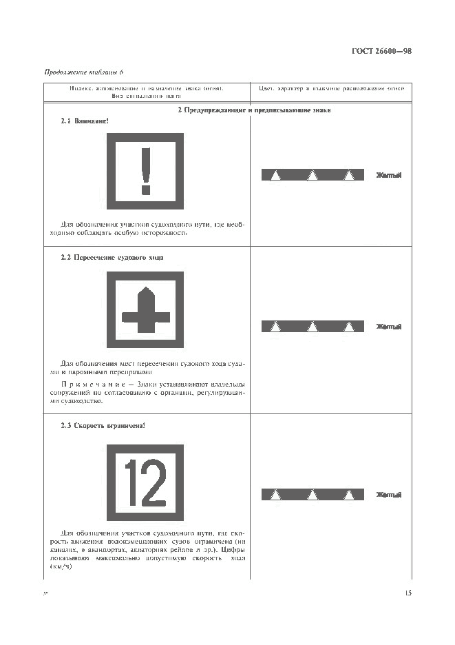 ГОСТ 26600-98, страница 19