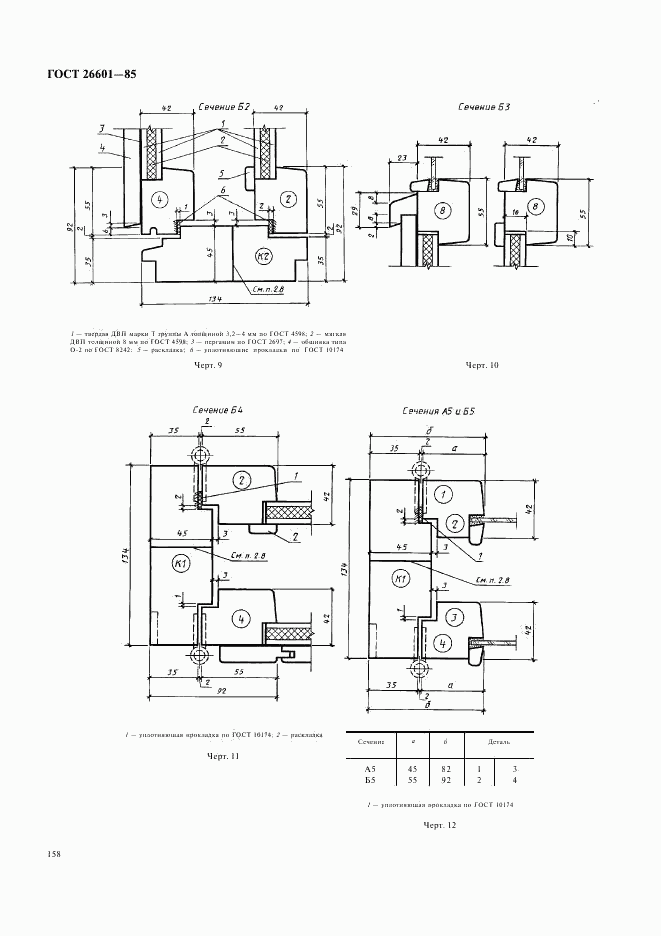 ГОСТ 26601-85, страница 6