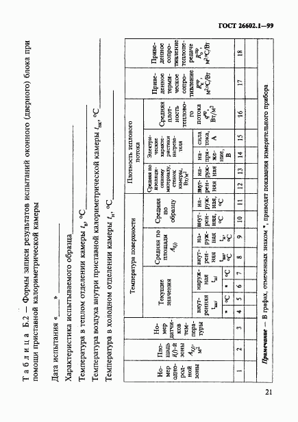 ГОСТ 26602.1-99, страница 24