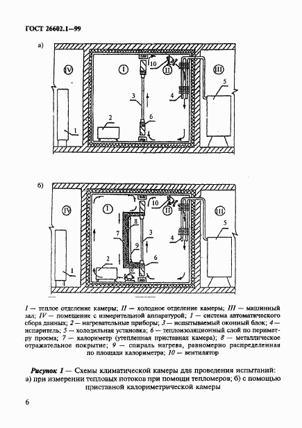 ГОСТ 26602.1-99, страница 9