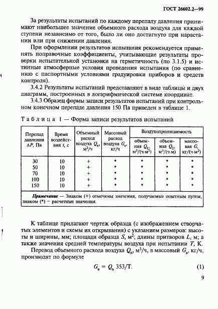 ГОСТ 26602.2-99, страница 12