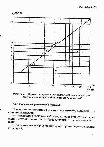 ГОСТ 26602.2-99, страница 14