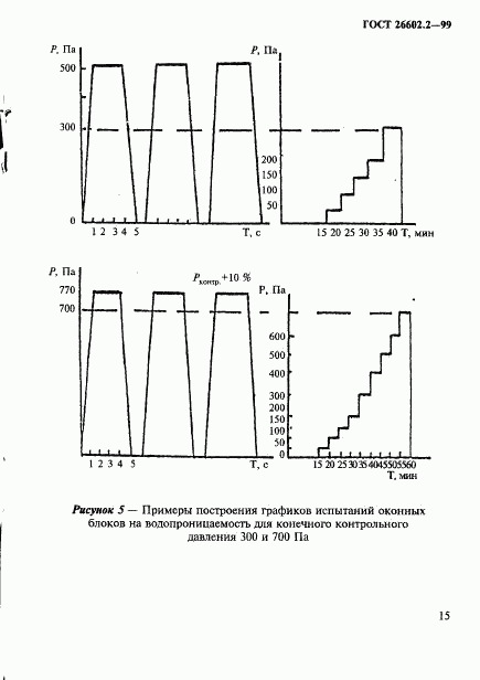 ГОСТ 26602.2-99, страница 18