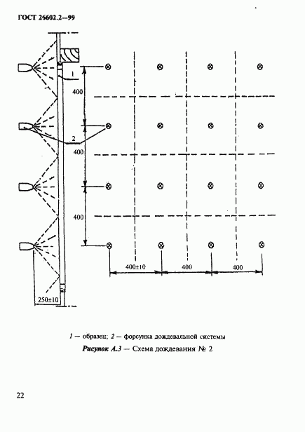 ГОСТ 26602.2-99, страница 25