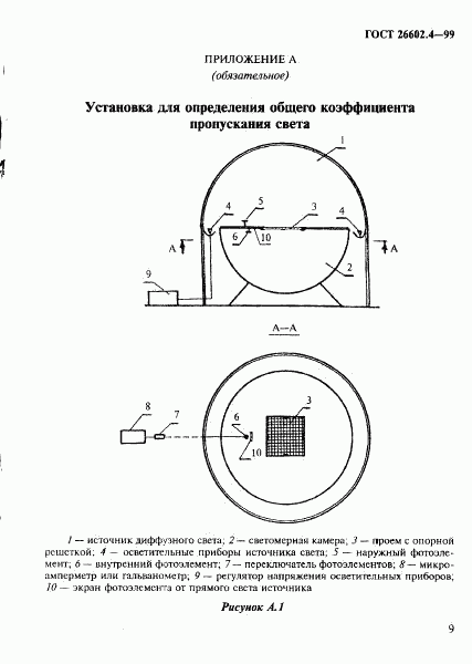 ГОСТ 26602.4-99, страница 12