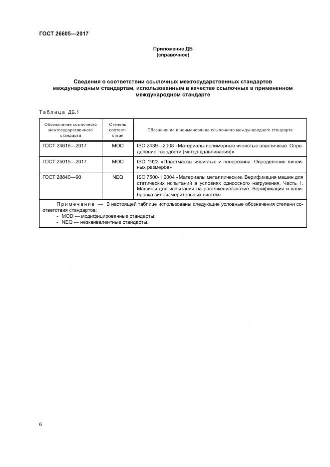 ГОСТ 26605-2017, страница 11