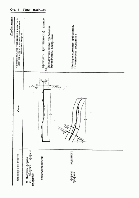 ГОСТ 26607-85, страница 10