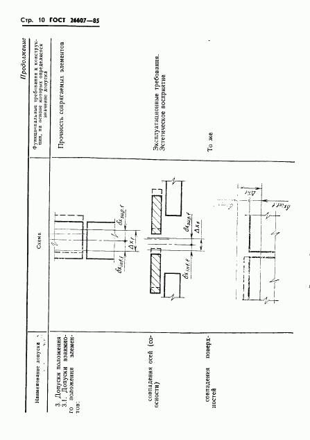 ГОСТ 26607-85, страница 12