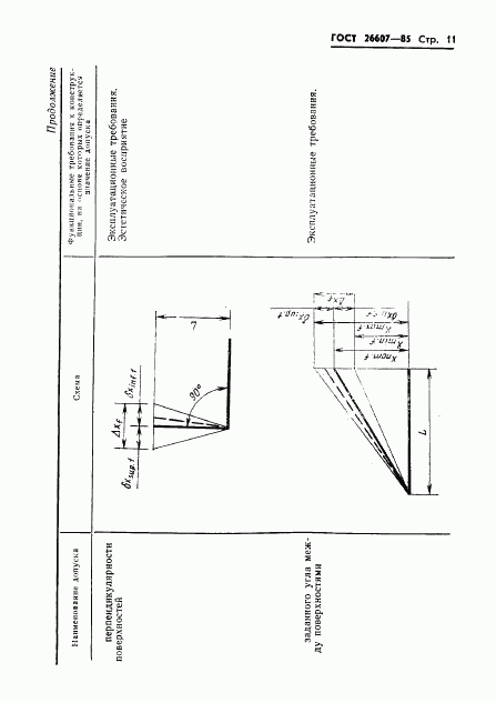 ГОСТ 26607-85, страница 13