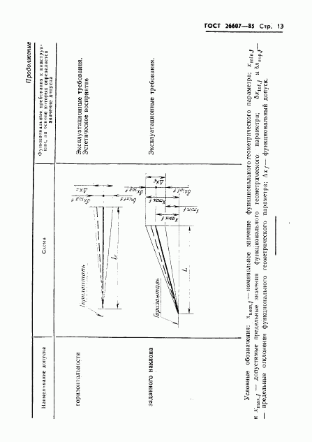 ГОСТ 26607-85, страница 15