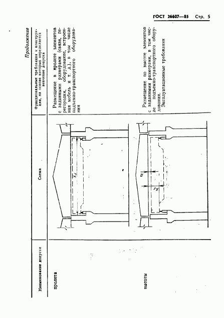 ГОСТ 26607-85, страница 7