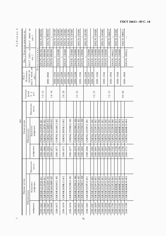 ГОСТ 26611-85, страница 14