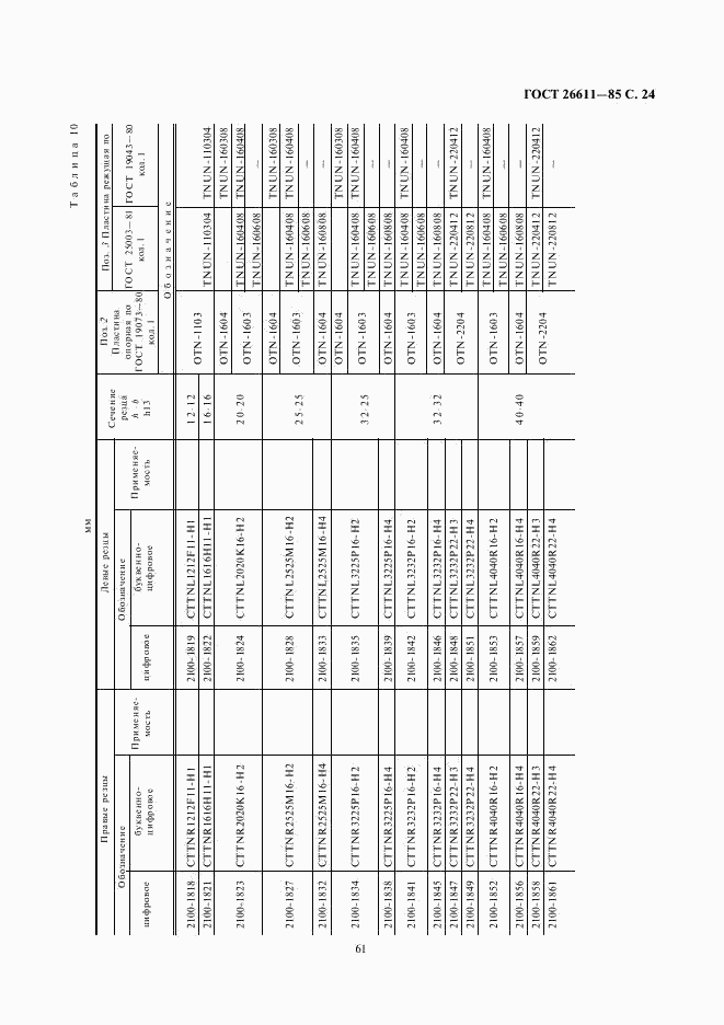 ГОСТ 26611-85, страница 24