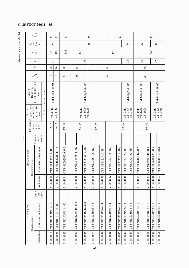 ГОСТ 26611-85, страница 25