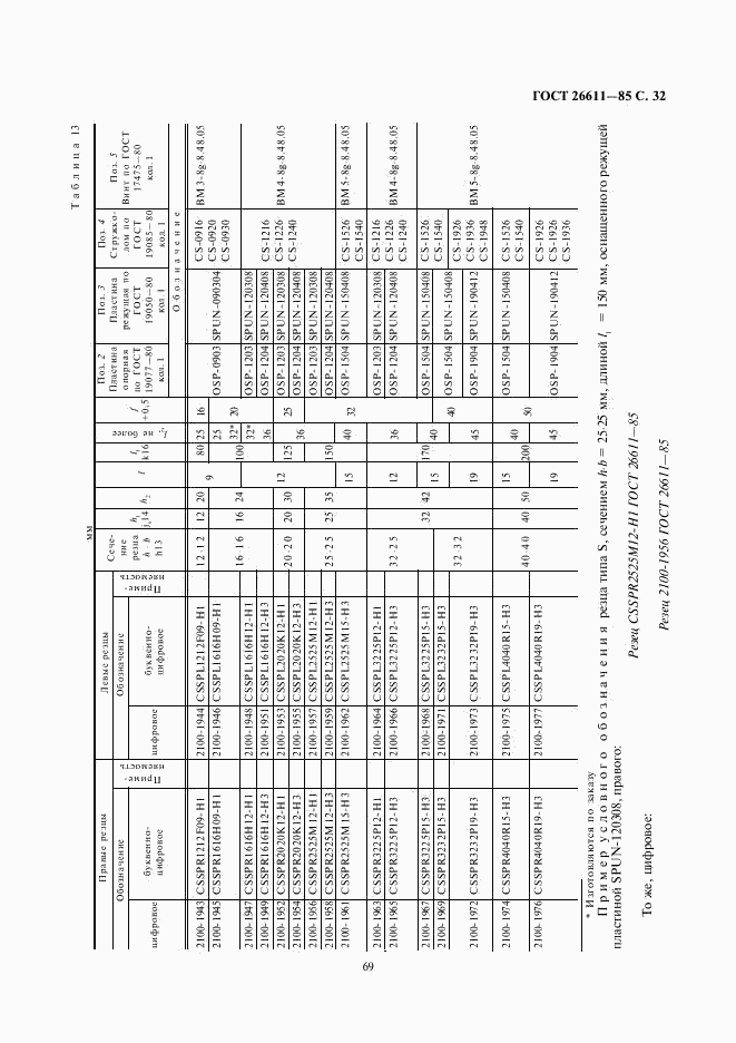 ГОСТ 26611-85, страница 32