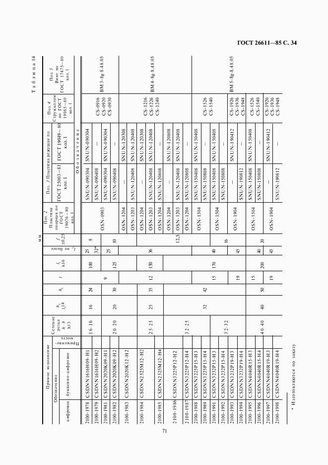 ГОСТ 26611-85, страница 34