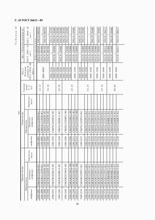 ГОСТ 26611-85, страница 43