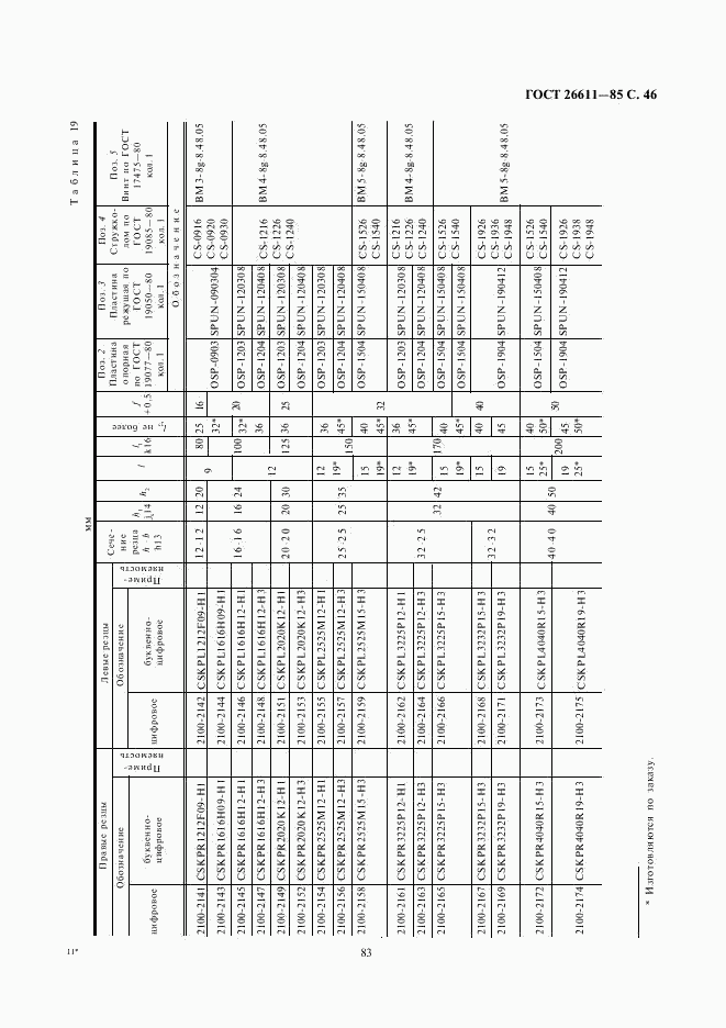 ГОСТ 26611-85, страница 46