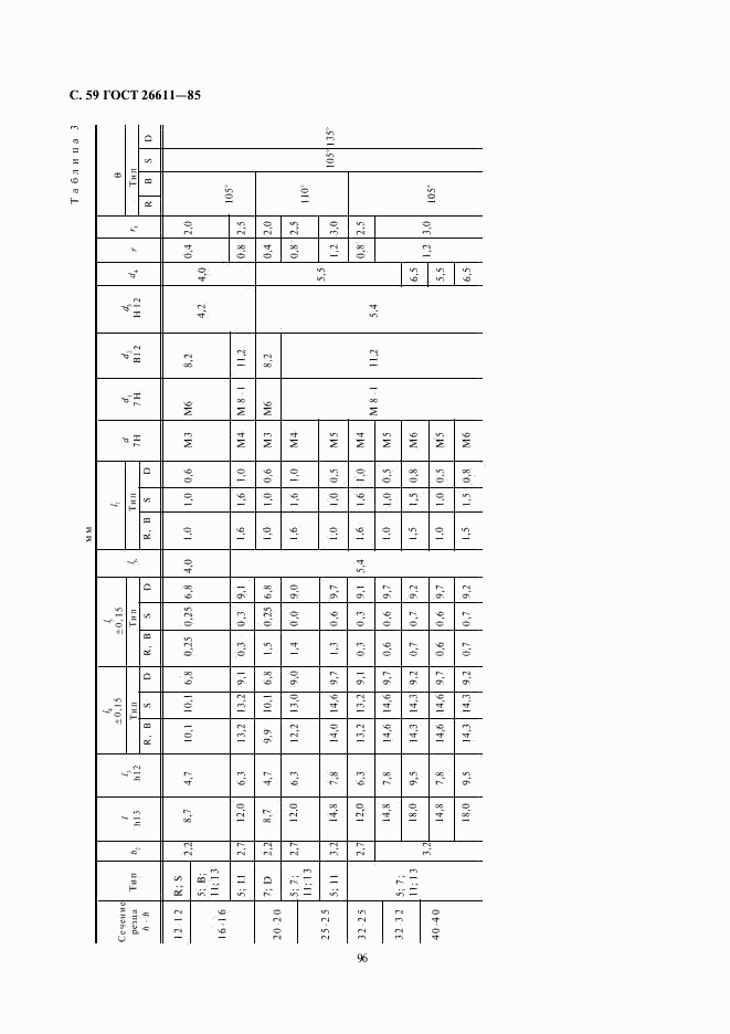 ГОСТ 26611-85, страница 59