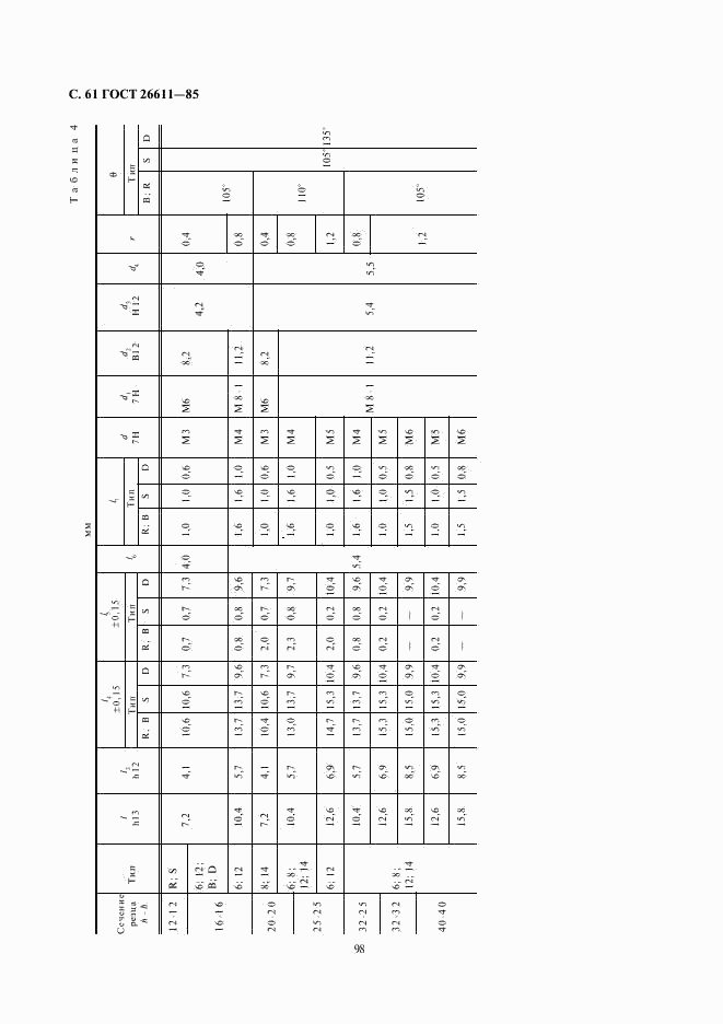 ГОСТ 26611-85, страница 61