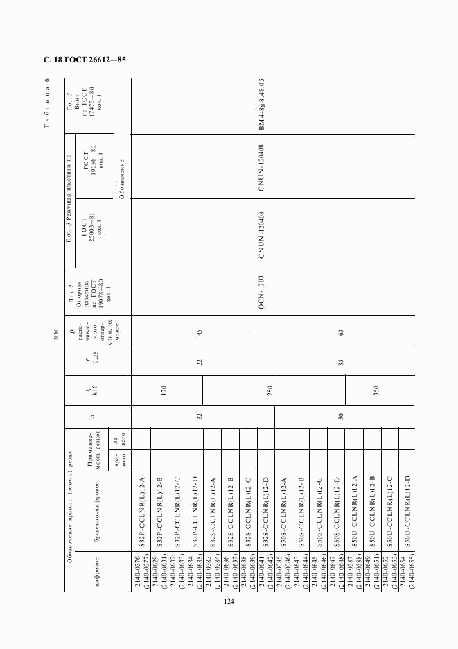 ГОСТ 26612-85, страница 18