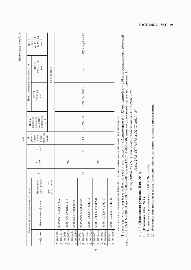 ГОСТ 26612-85, страница 19