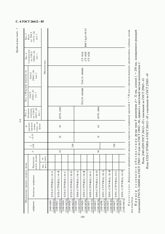 ГОСТ 26612-85, страница 4