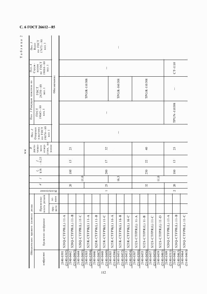 ГОСТ 26612-85, страница 6