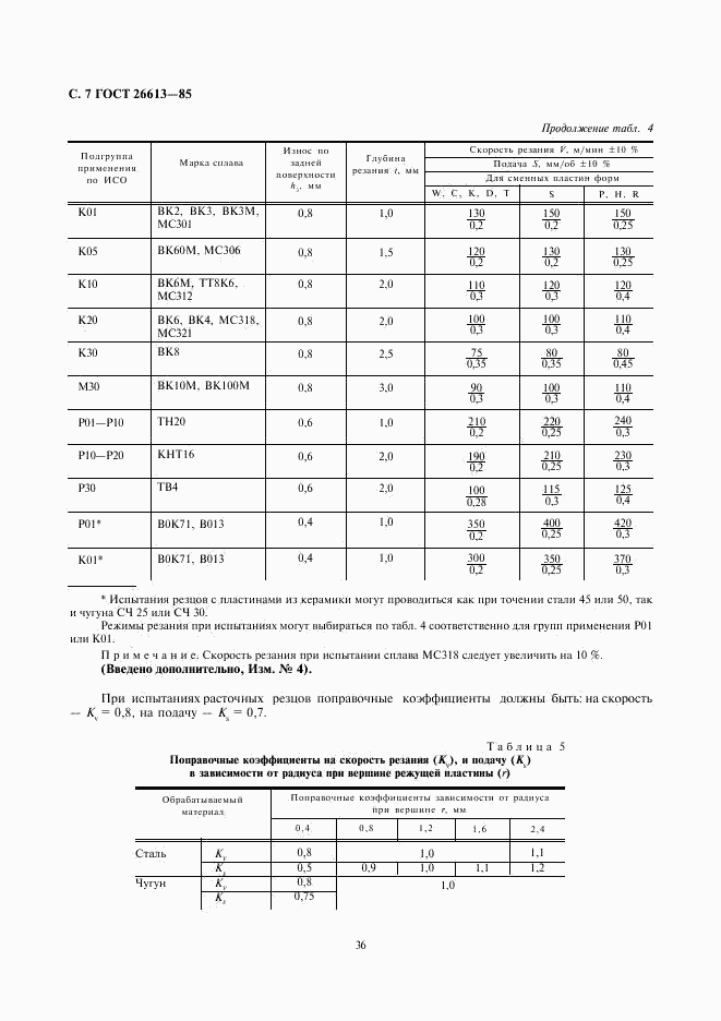 ГОСТ 26613-85, страница 7