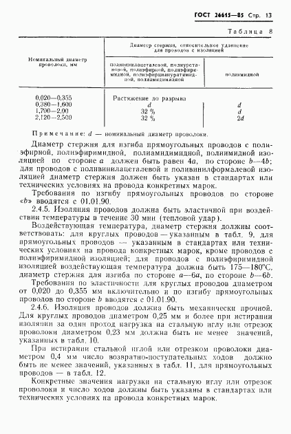 ГОСТ 26615-85, страница 15