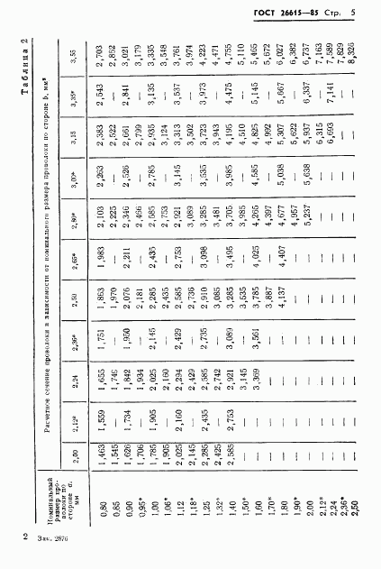 ГОСТ 26615-85, страница 7