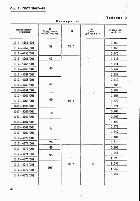 ГОСТ 26617-85, страница 11